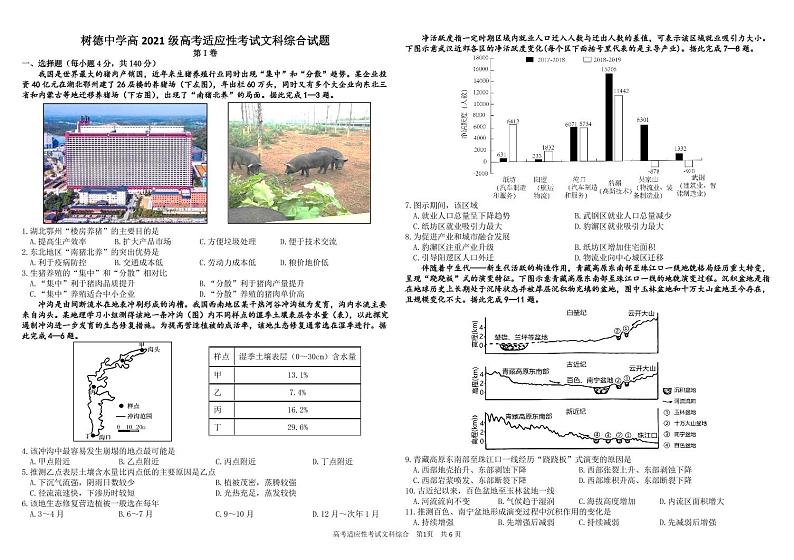 四川省成都市树德中学2024届高三下学期高考适应性考试文综试卷（PDF版附答案）01