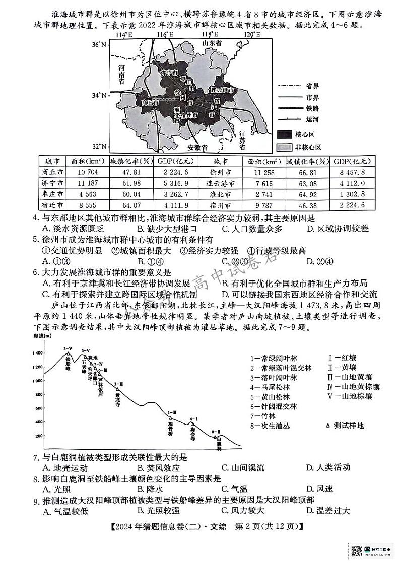 文科综合试题第2页