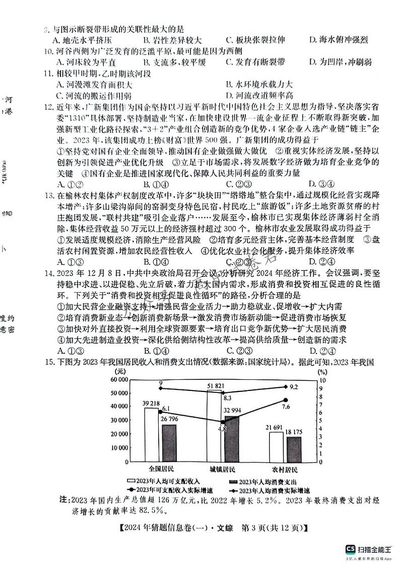 铜川市王益中学高三第十次模拟考试文综试题第3页