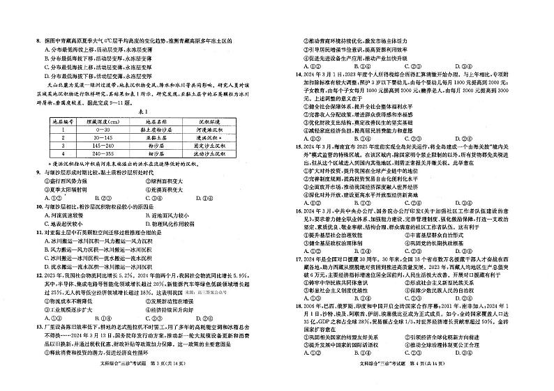2024届四川省成都市石室中学高三5月三诊模拟考试文综试题及答案02