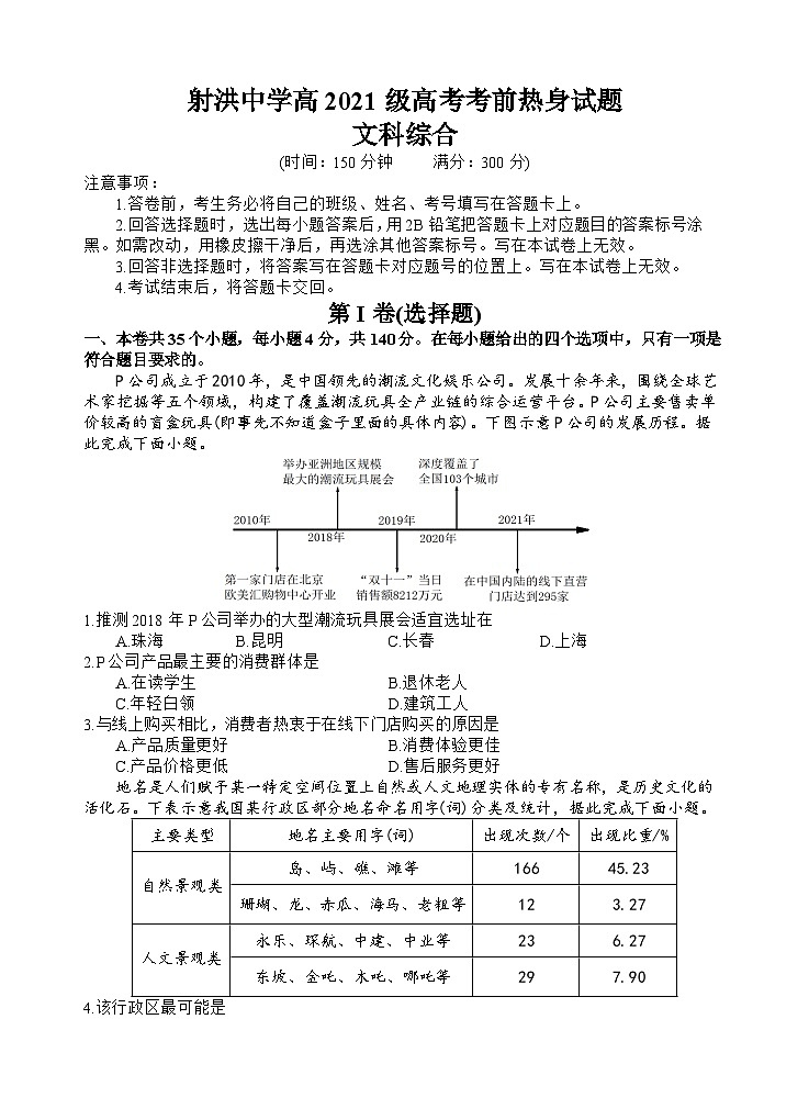 文综试题第1页