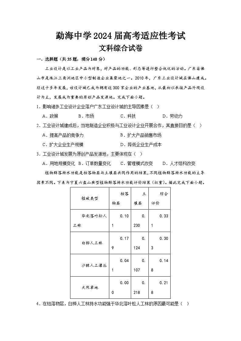 2024届云南省西双版纳傣族自治州勐海县中学高三下学期高考适应性考试文综试题第1页