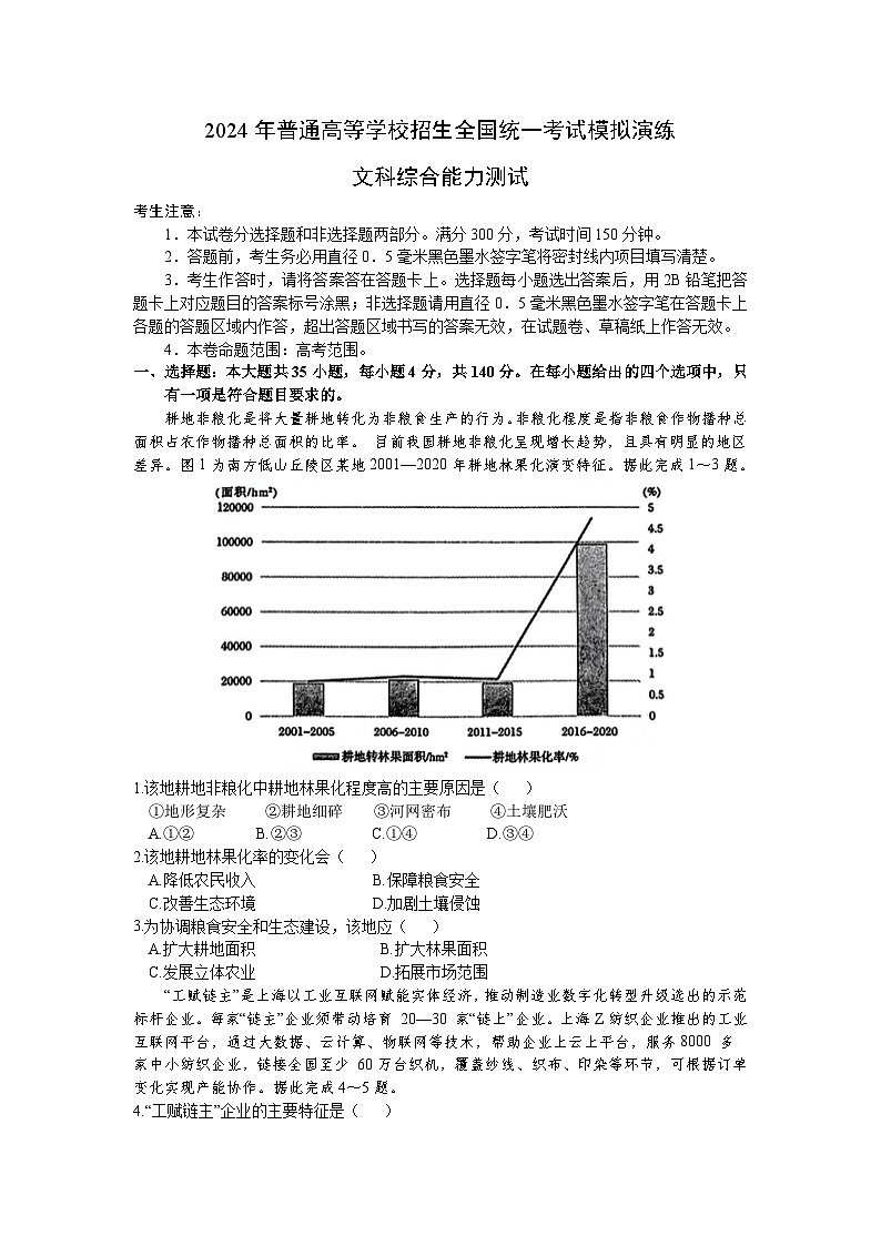 河南省顶级名校2024届高三下学期考前全真模拟考试（一）文综试卷（Word版附答案）01