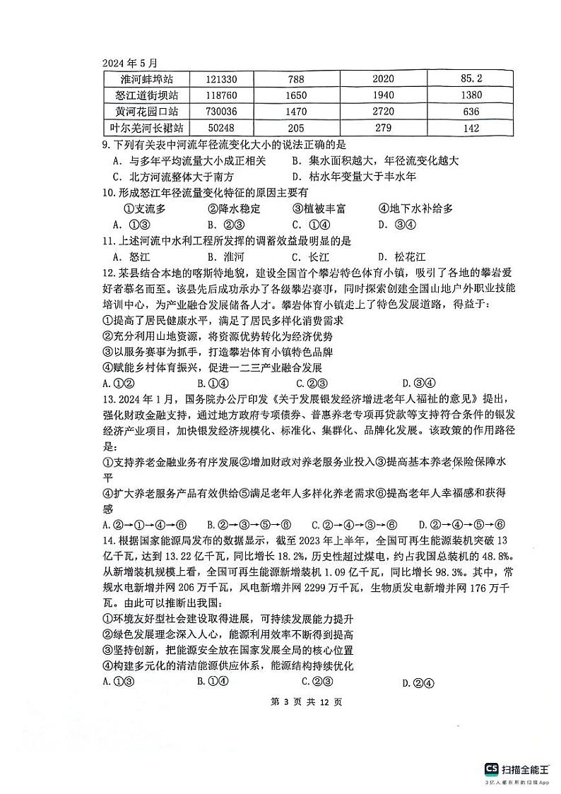 2024绵阳南山中学高三下学期高考仿真演练（一）文综PDF版含答案第3页