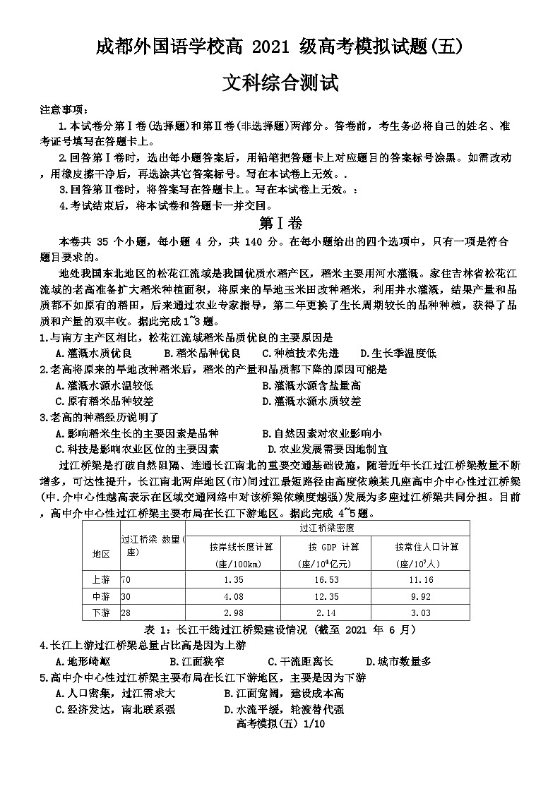 2024年四川省成都外国语学校高考模拟试题（五）文科综合试题第1页