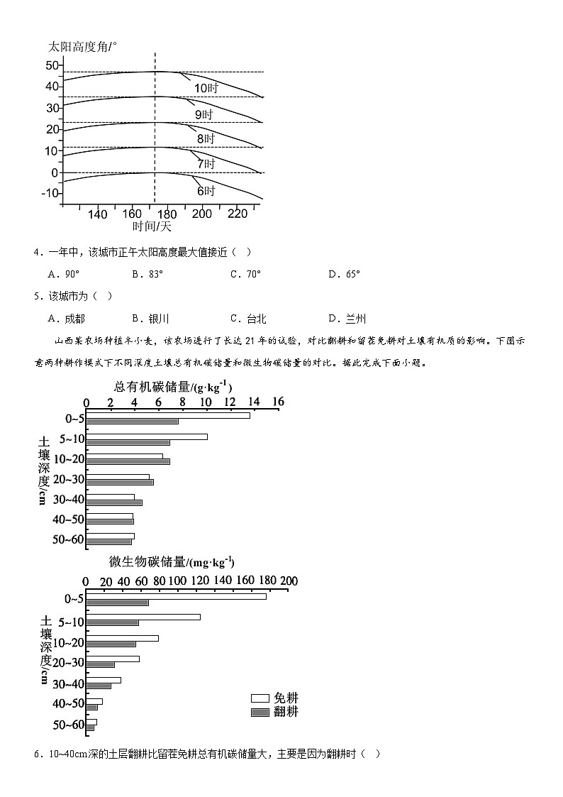 2023-2024学年高三三模试题--文综第2页
