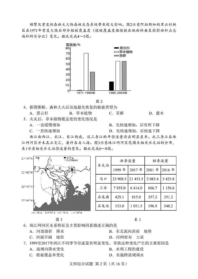 邕衡金卷广西2023届高三文综第一轮复习考试附答案第2页