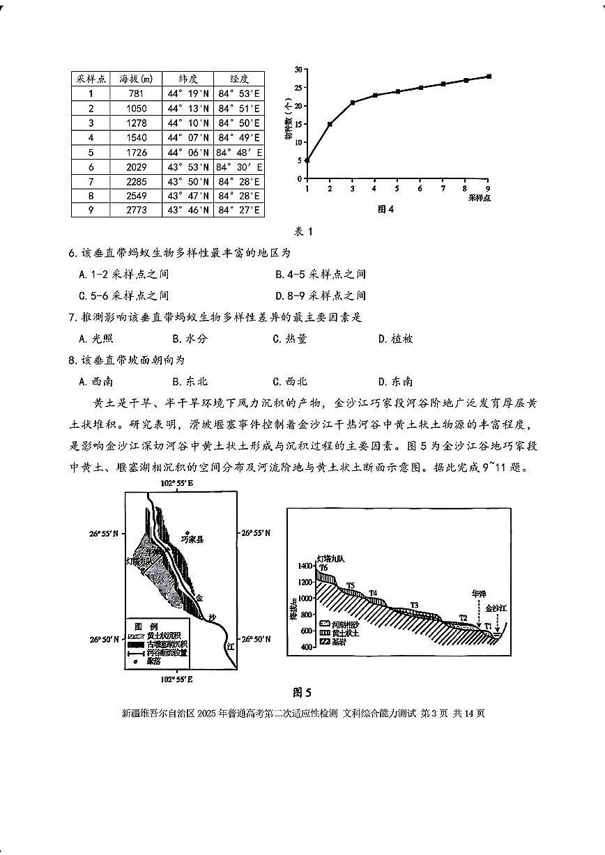 新疆维吾尔自治区2025年普通高考第二次适应性检测文综试题及答案第3页