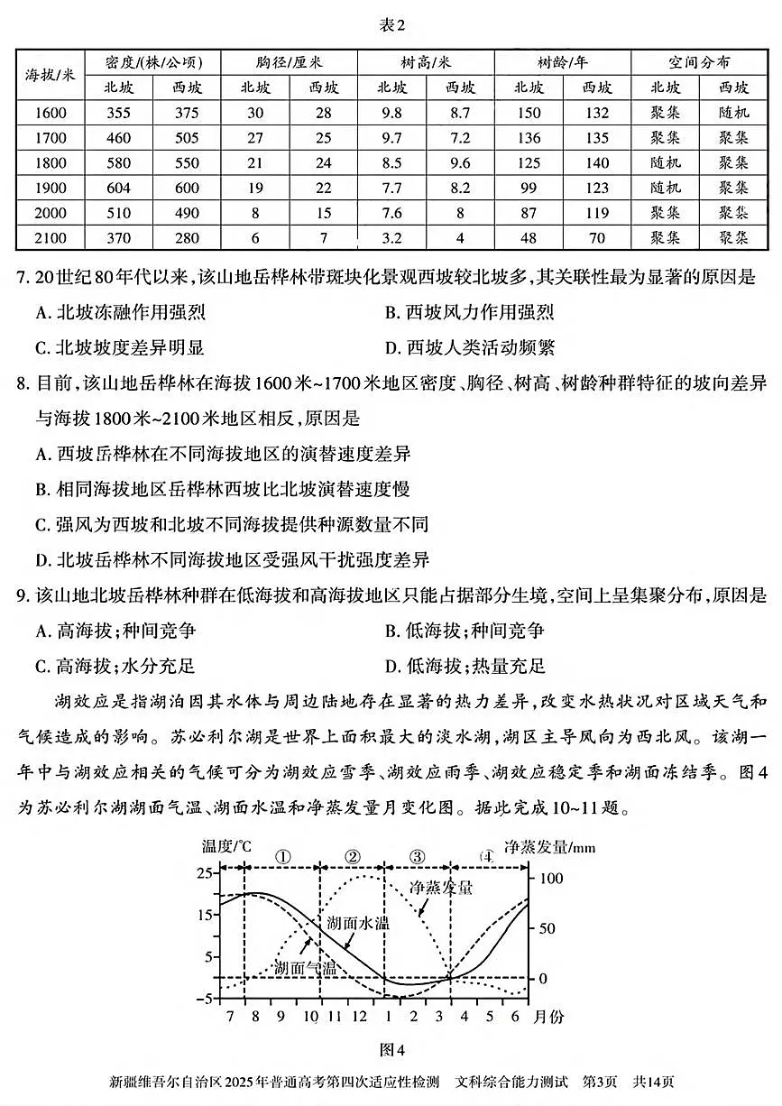 文综丨新疆维吾尔自治区2025年普通高考第四次适应性检测试卷及答案第3页