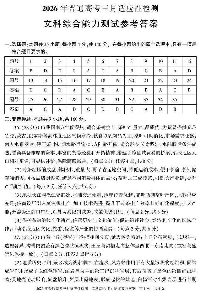 新疆2026年普通高考三月适应性检测 文综答案第1页