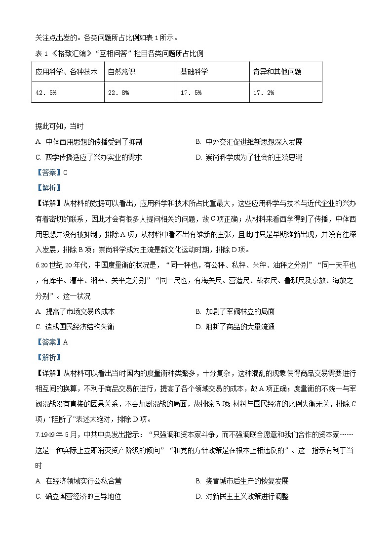 2020年高考全国1文综历史高考真题-全国高考真题解析03