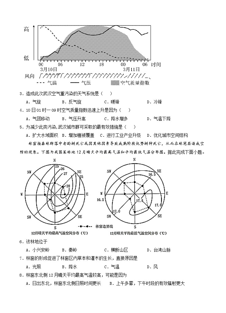 四川省成都市新津中学2021届高三12月月考 文科综合 (含答案) 试卷02