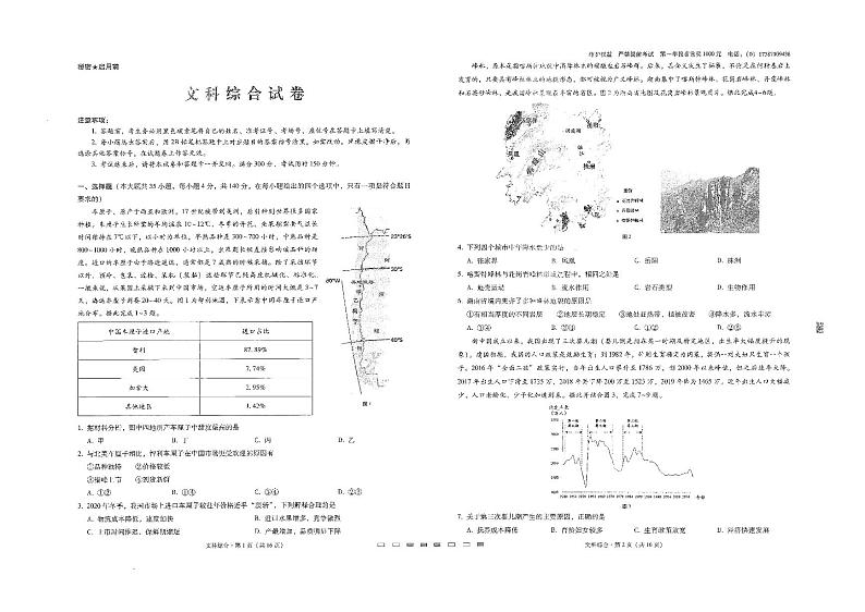 2021年云师大附中月考八文综试卷+答案01