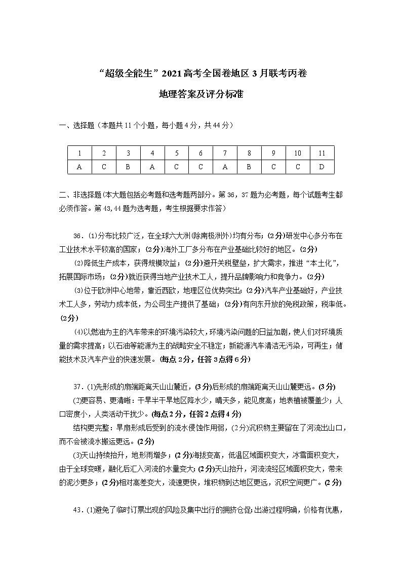 “超级全能生”2021届高三全国卷地区3月联考试题：地理评分标准第1页