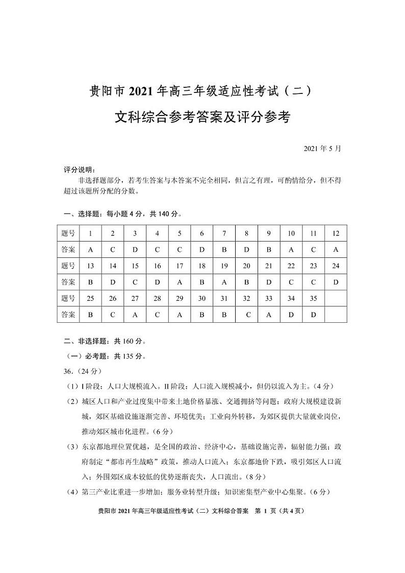贵州省贵阳市黔南州2021届高三下学期5月二模联考文综答案 试卷01
