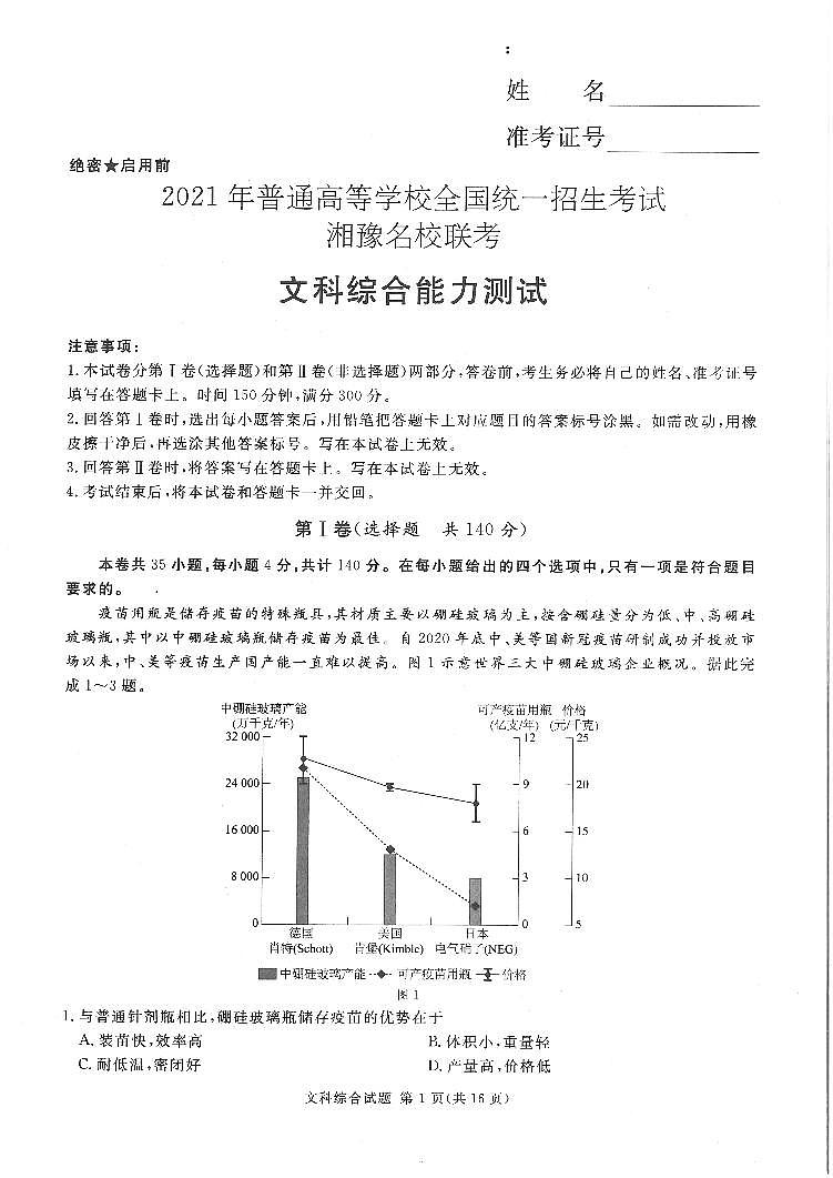 湘豫名校2021届高三名校联考(5月)文综试卷01