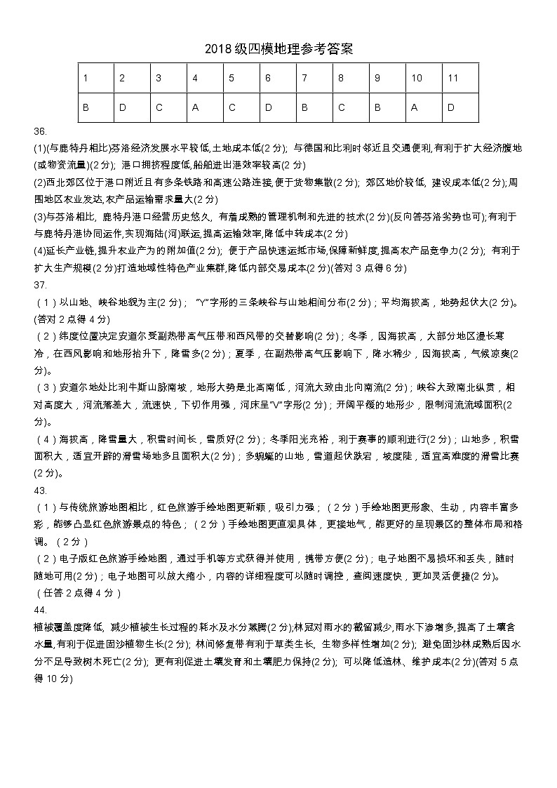 黑龙江省哈尔滨市第六中学2021届高三下学期第四次模拟考试+文综+答案01