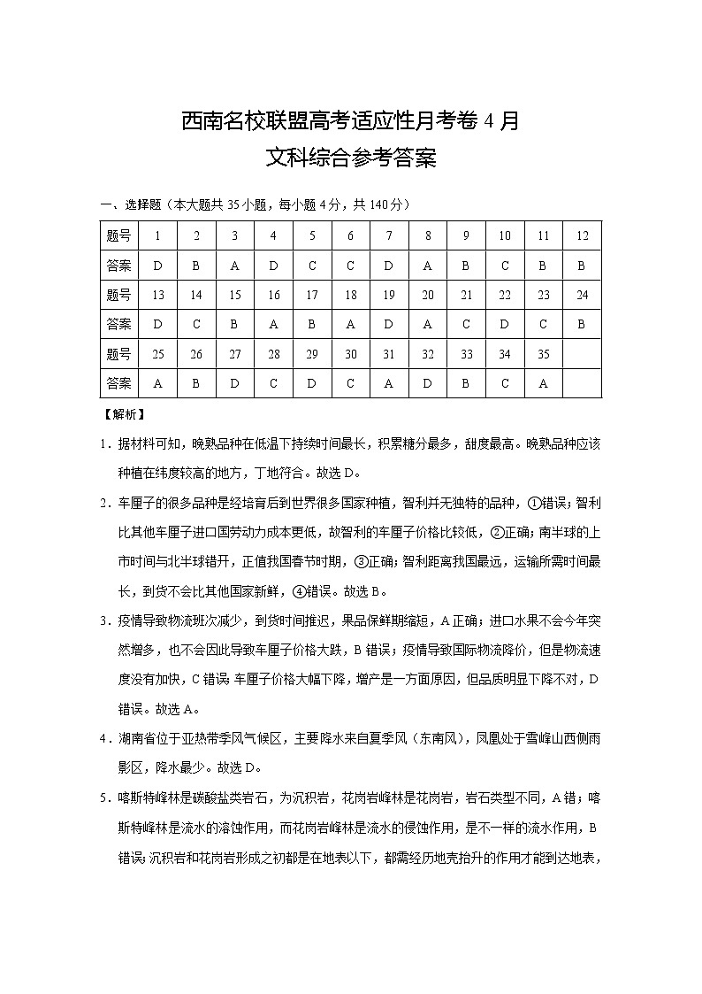 西南名校联盟2021届高三下学期4月高考适应性考试文综试题+答案解析 (PDF)01
