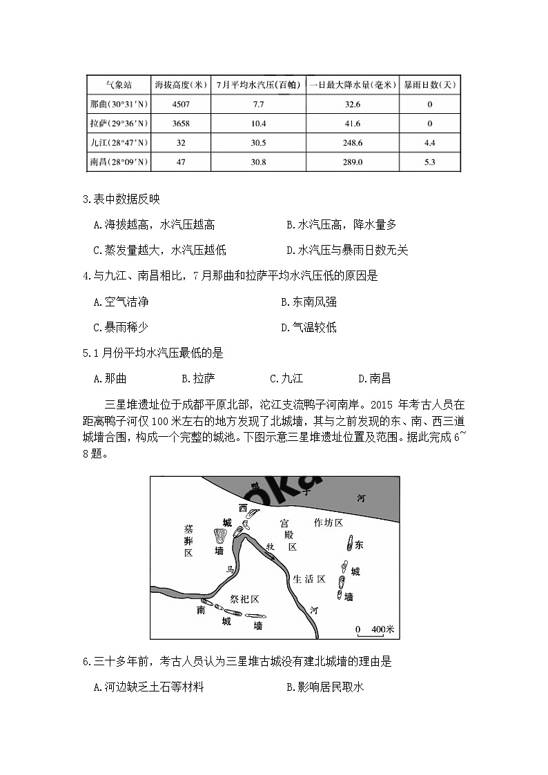 山西省2021届高三下学期4月高考考前适应性测试（二模）文综综合试题+答案02