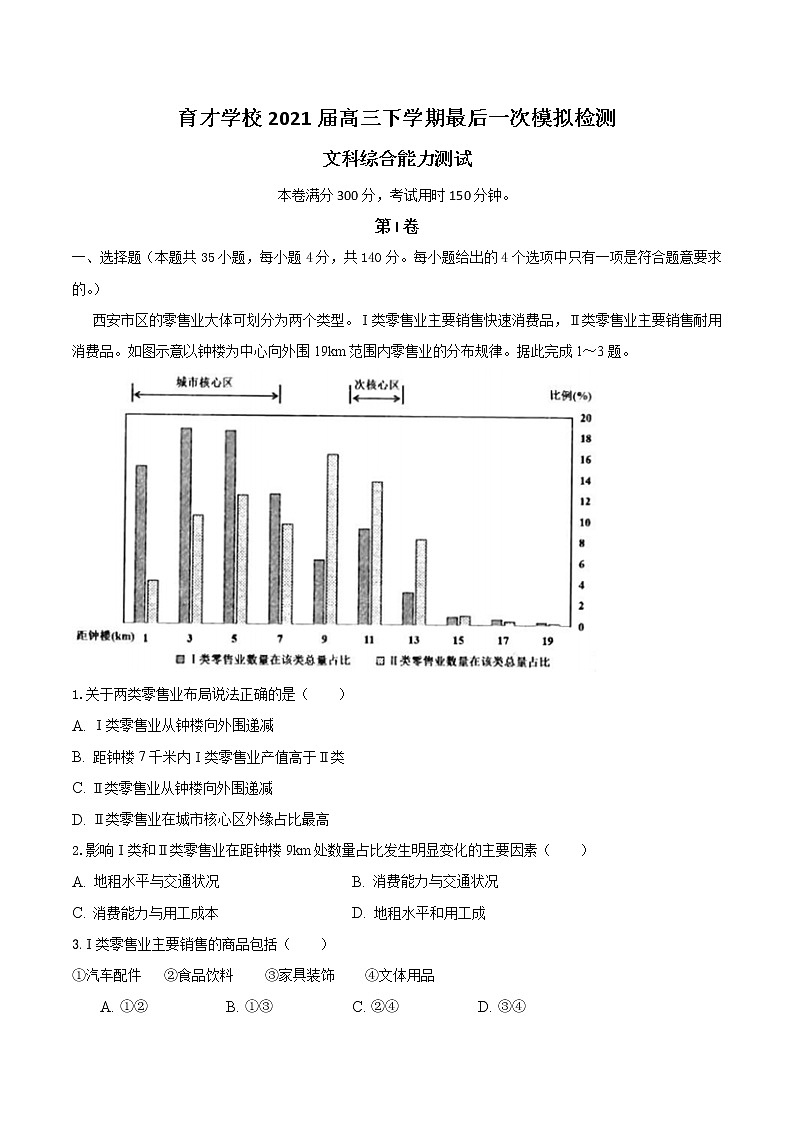 安徽省滁州市定远县育才学校2021届高三下学期最后一模文科综合试题+答案第1页
