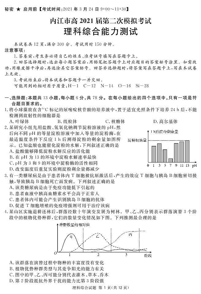 2021届四川省内江市高三下学期3月第二次模拟考试理科综合试题 PDF版01