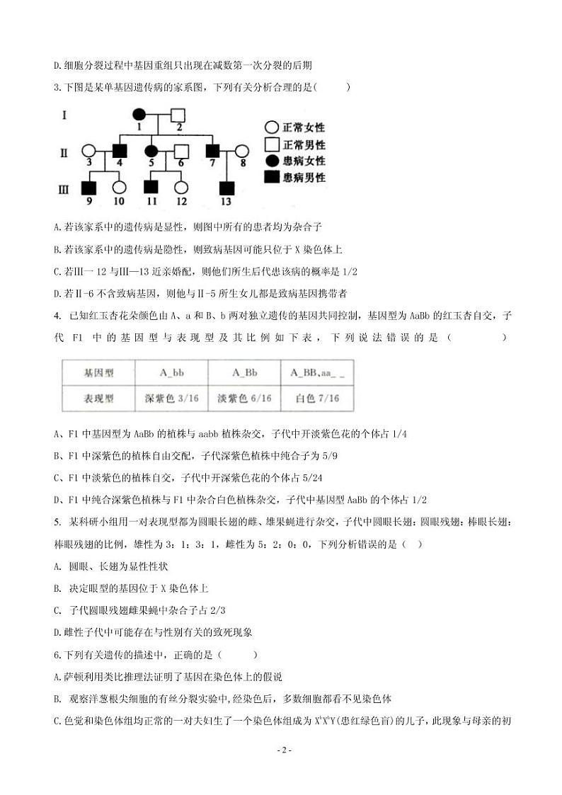 2019届山东省实验中学东校高三上学期12月份模考理科综合试题（PDF版）第2页