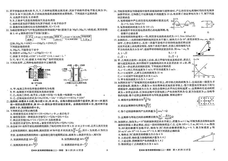 2020年全国高考调研模拟理科综合试题（二） PDF版第2页