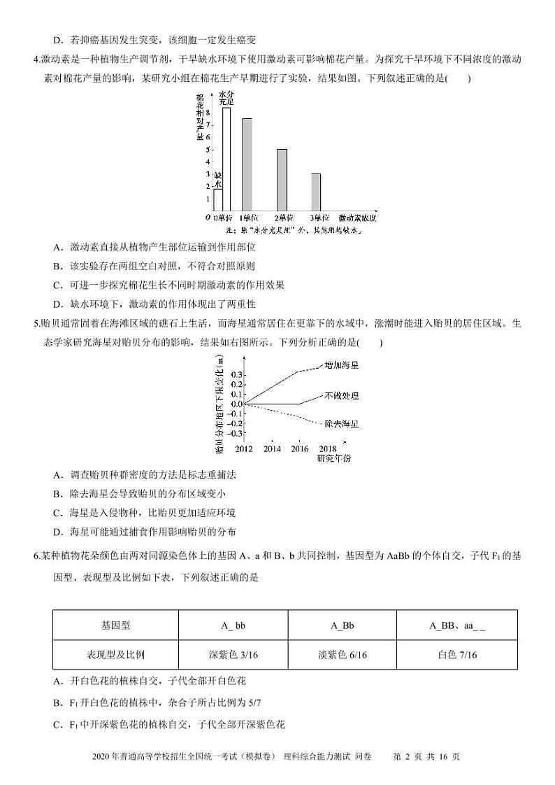 2020年普通高等学校招生全国统一考试（模拟卷）理科综合能力测试（新课标II卷） PDF版含答案02