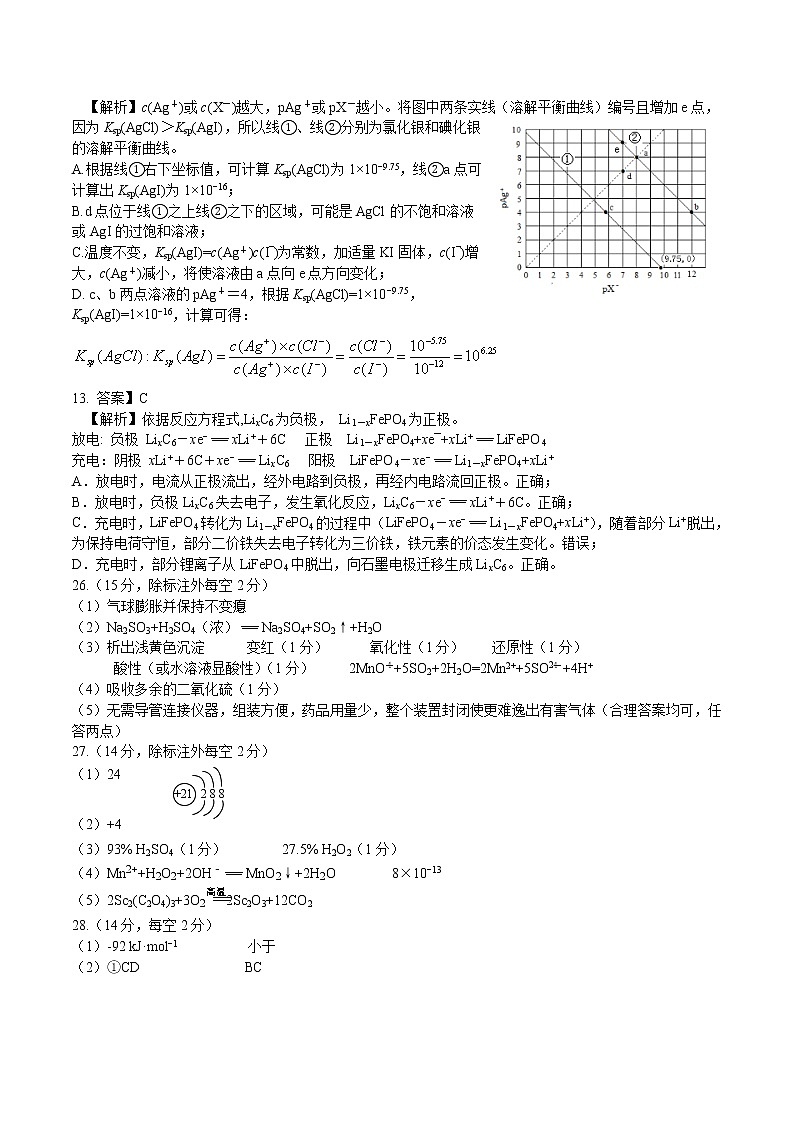 2022届云南省昆明市第一中学高三上学期第一次摸底测试理科综合试题 扫描版02