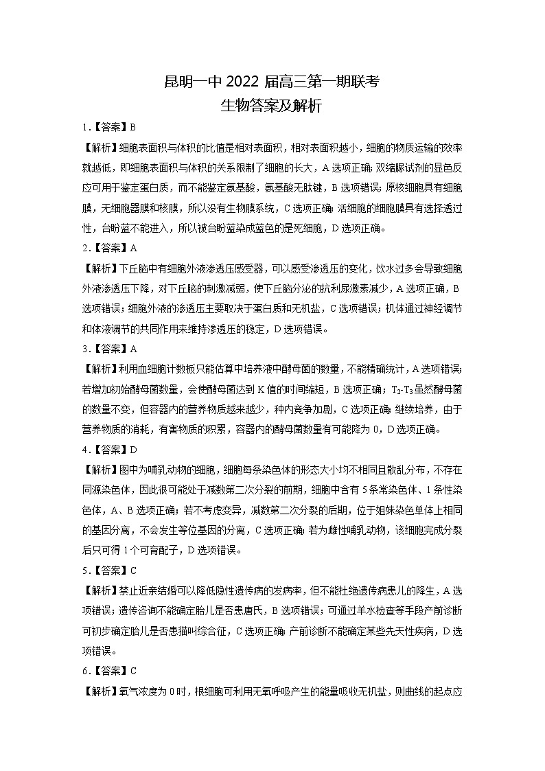 2022届云南省昆明市第一中学高三上学期第一次摸底测试理科综合试题 扫描版01