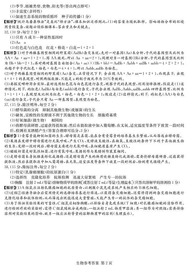理综答案（湘豫名校2021年1月）第2页