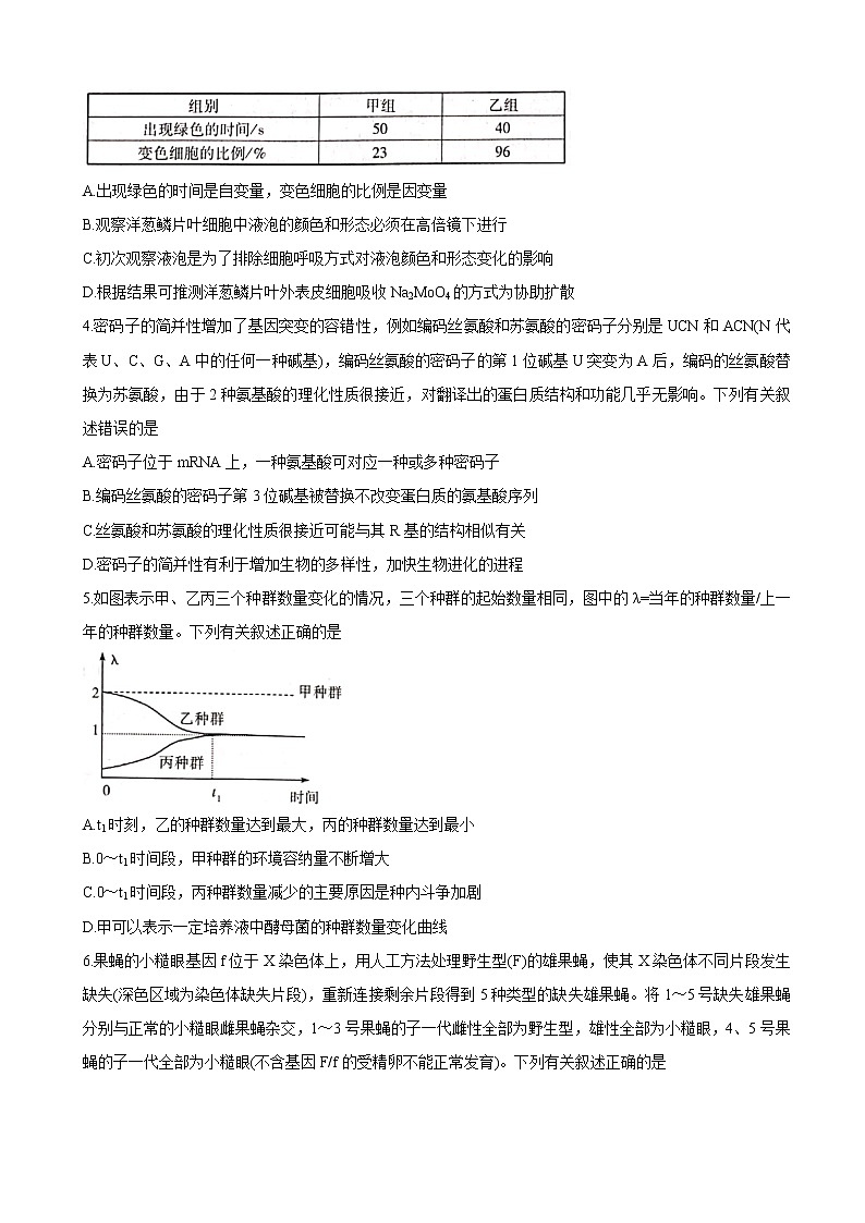 2022届河南省大联考“顶尖计划”高三上学期第一次考试 生物第2页