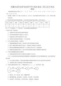 2020届西藏拉萨中学高三第七次月考理综试题 PDF版