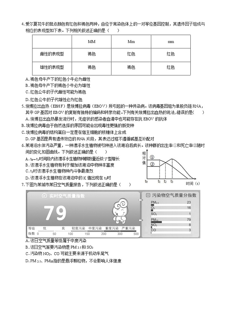 2022 届“韬智杯”高三大联考 理综第2页