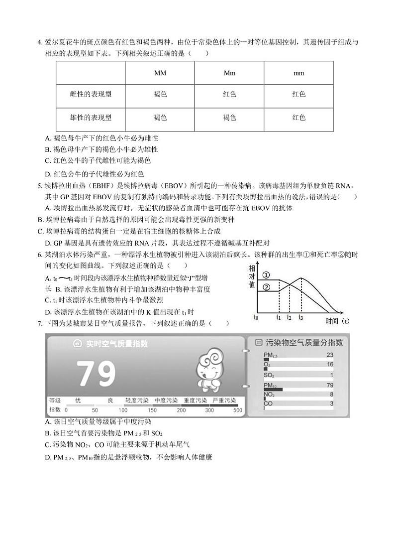 2022 届“韬智杯”高三大联考 理综第2页