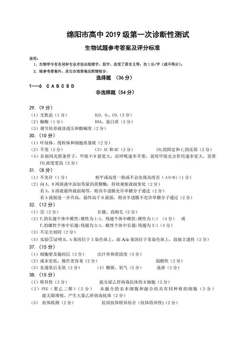 2019届高三绵阳一诊理科综合试题及答案01