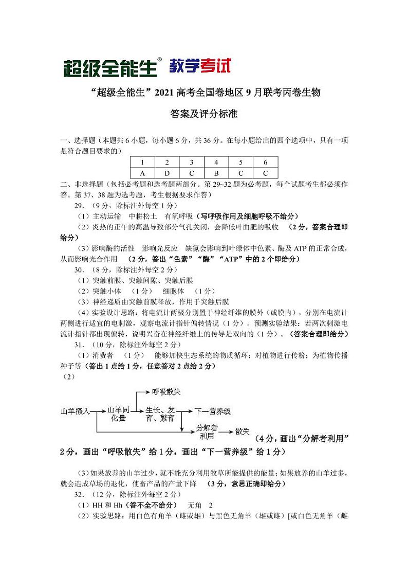 “超级全能生”2021届高三全国卷地区9月联考试题（丙卷）理科综合PDF版含解析01