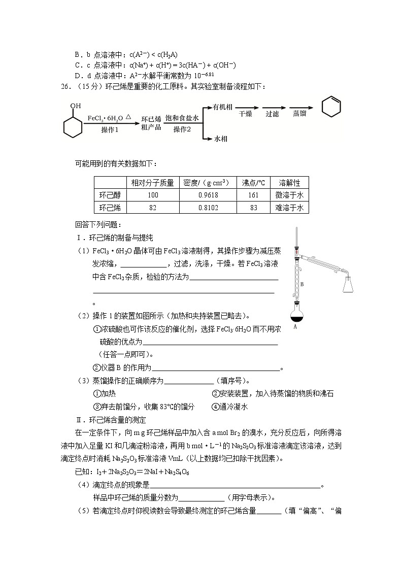 安徽省马鞍山市2020届高三毕业班第一次教学质量监测（一模）理科综合化学试题02