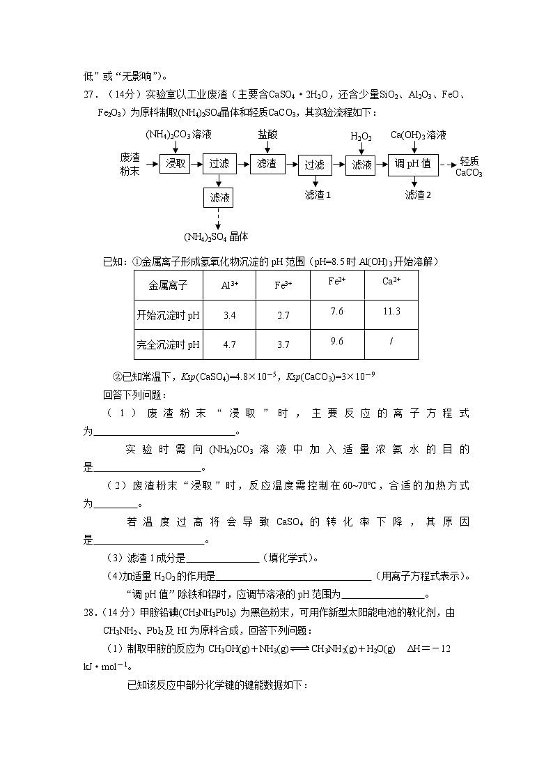安徽省马鞍山市2020届高三毕业班第一次教学质量监测（一模）理科综合化学试题03