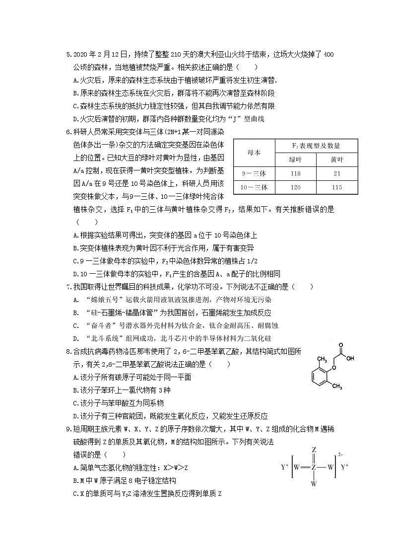 黑龙江省大庆2021届高三下学期第一次模拟考试理综试卷02