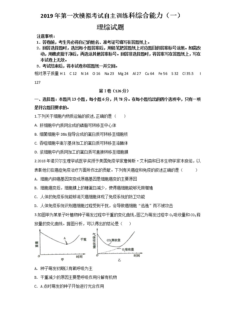 山东省聊城2019届高三3月份模拟考试理科综合试题 含答案第1页
