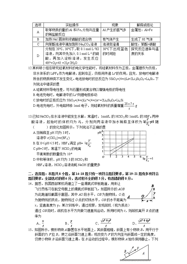 陕西省西安市西工大附中2022届高三上学期第四次适应性训练理综试题含答案第3页