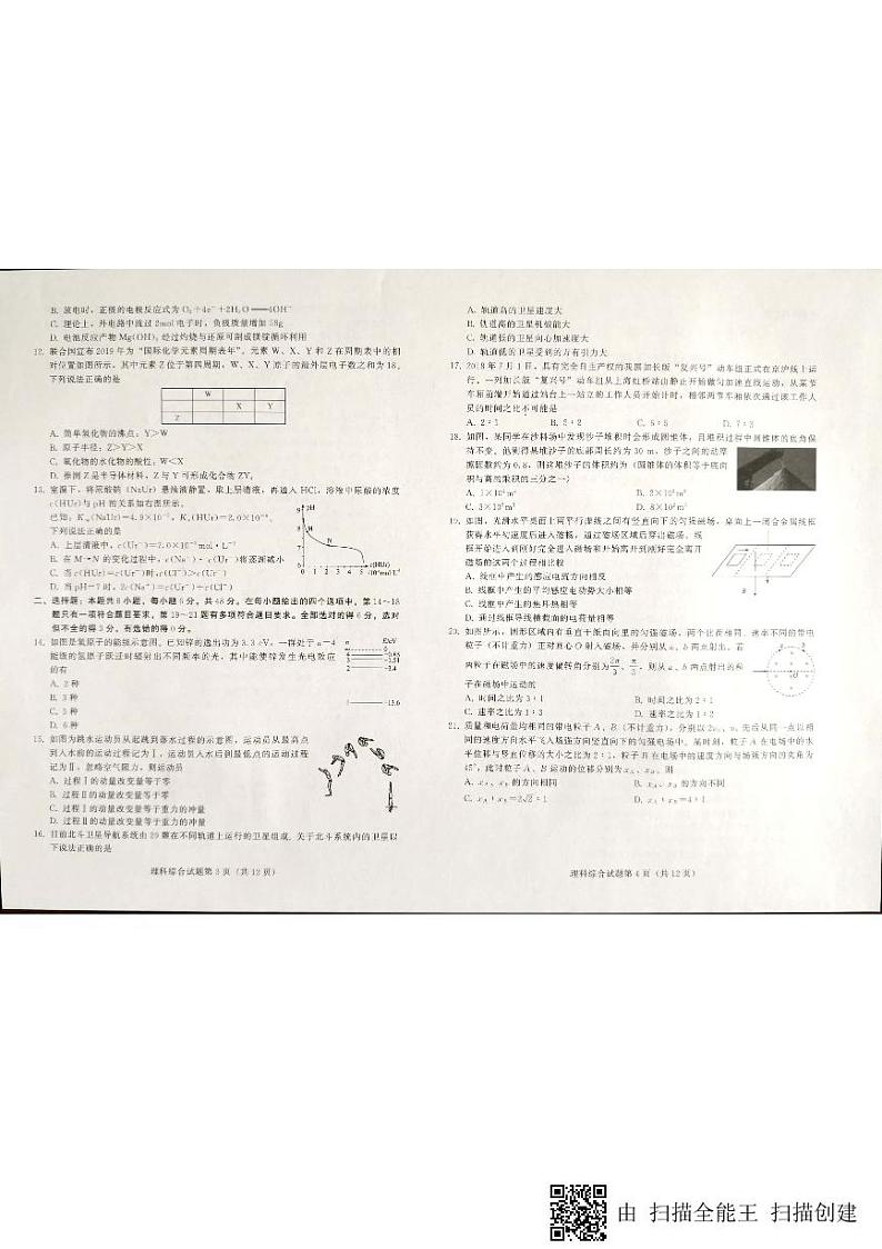 高三二模理综第2页