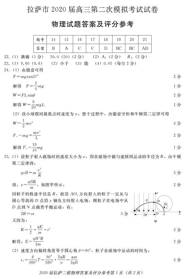 西藏拉萨市2020届高三第二次模拟考试理科综合试题01