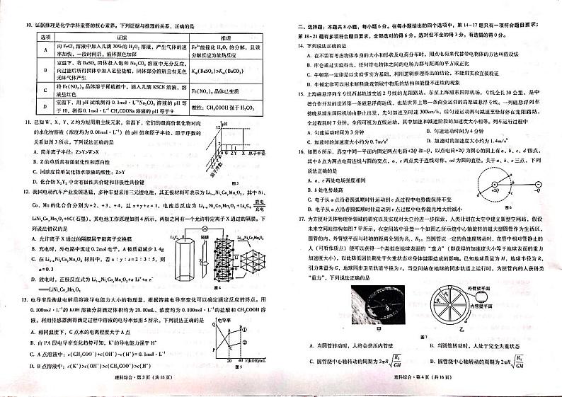 理综第2页