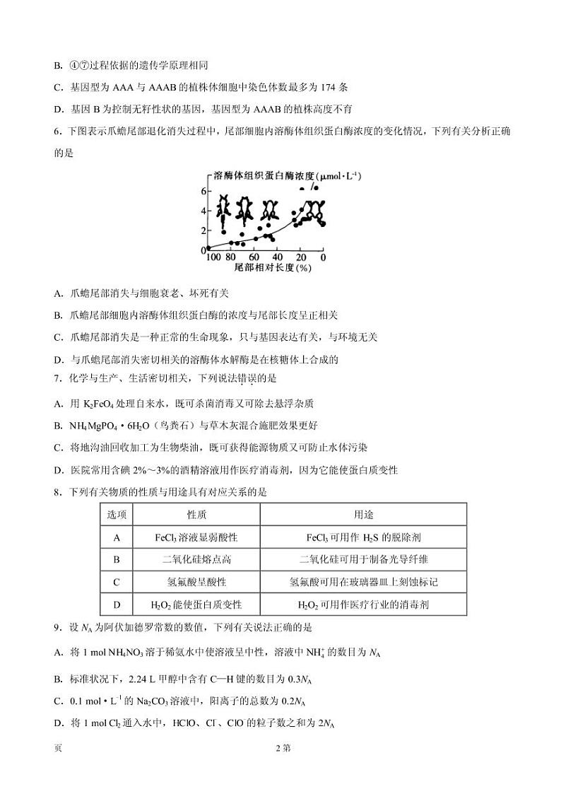 2019届重庆市九校联盟高三12月联合考试理科综合试卷（PDF版）第2页