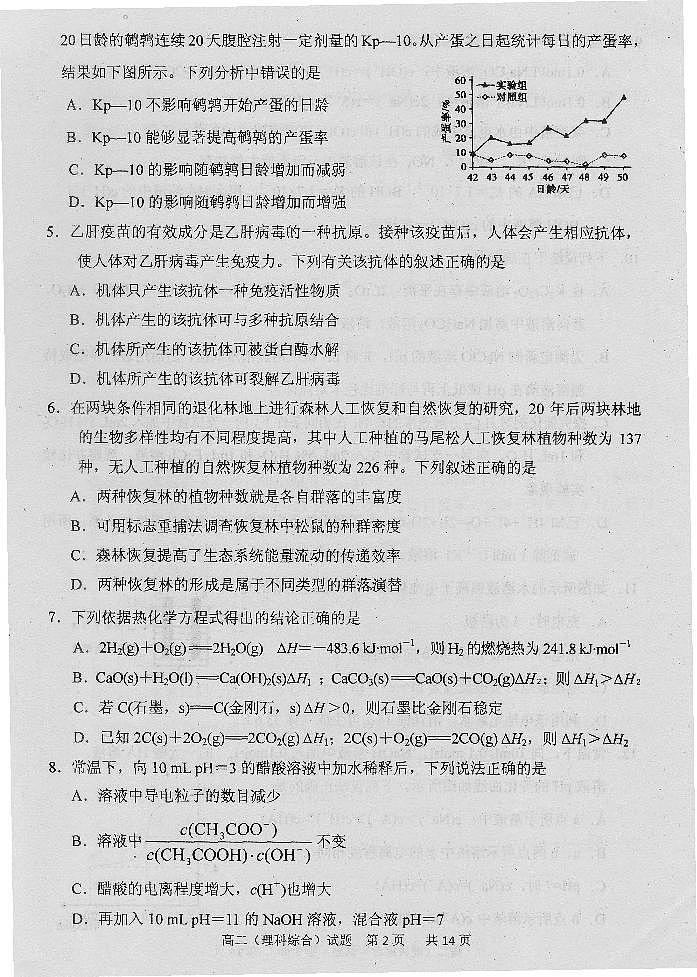 2017-2018学年四川省眉山市高中高二上学期期末教学质量检测理科综合试题（PDF版）02