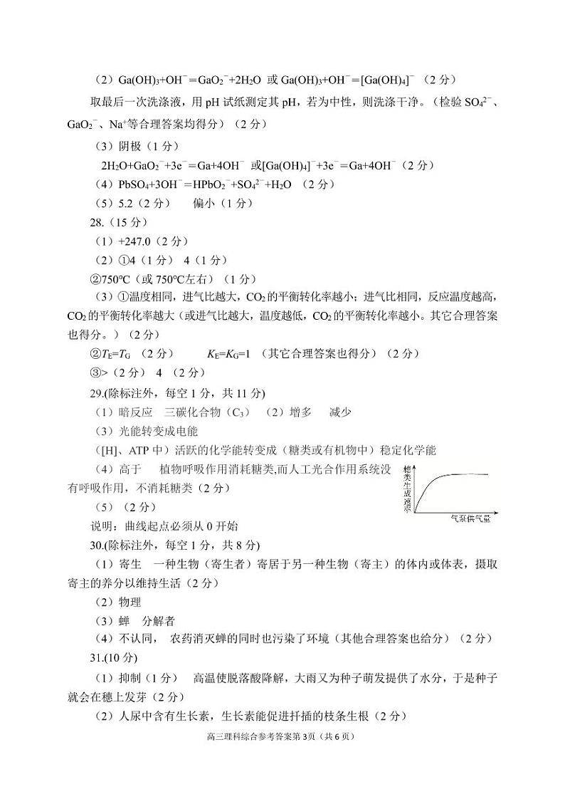 理科综合答案第3页