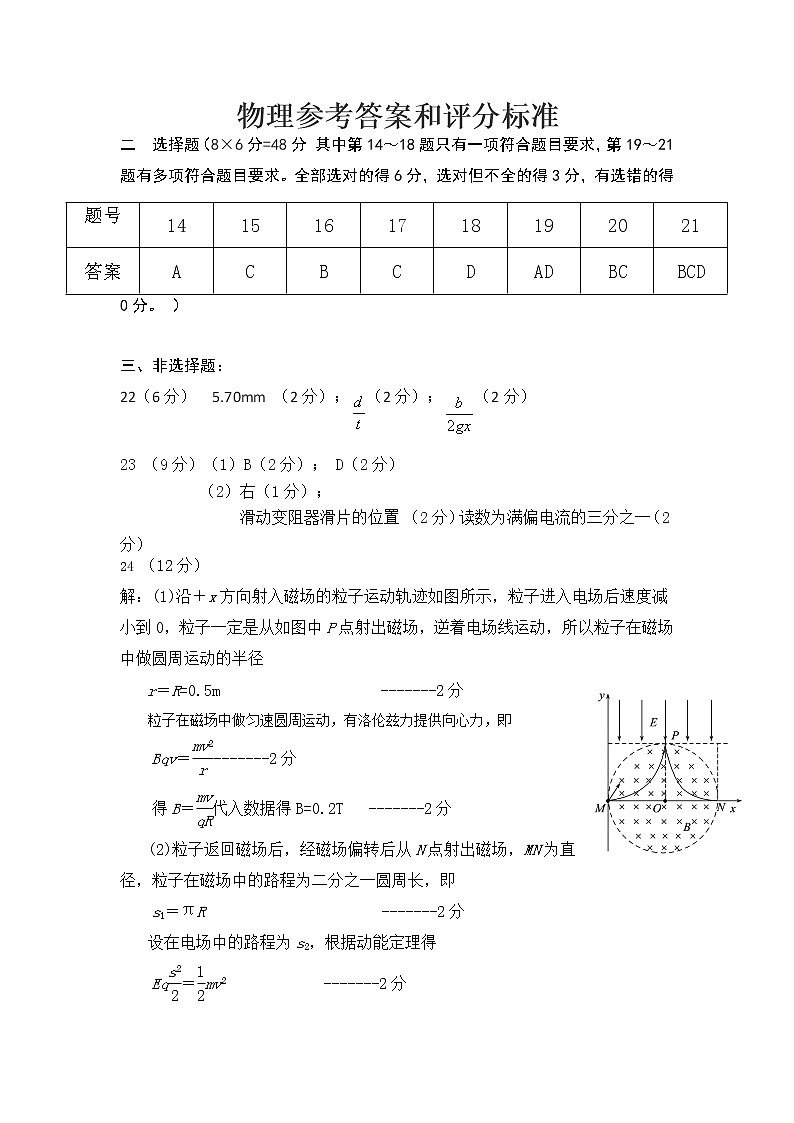 甘肃省张掖市2021-2022学年高三上学期期末检测物理参考答案及评分标准第1页