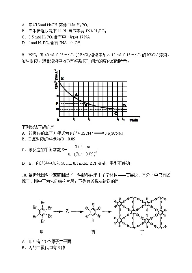 2021-2022学年吉林省长春市第十一高级中学高三下学期寒假验收考试理科综合试题第3页